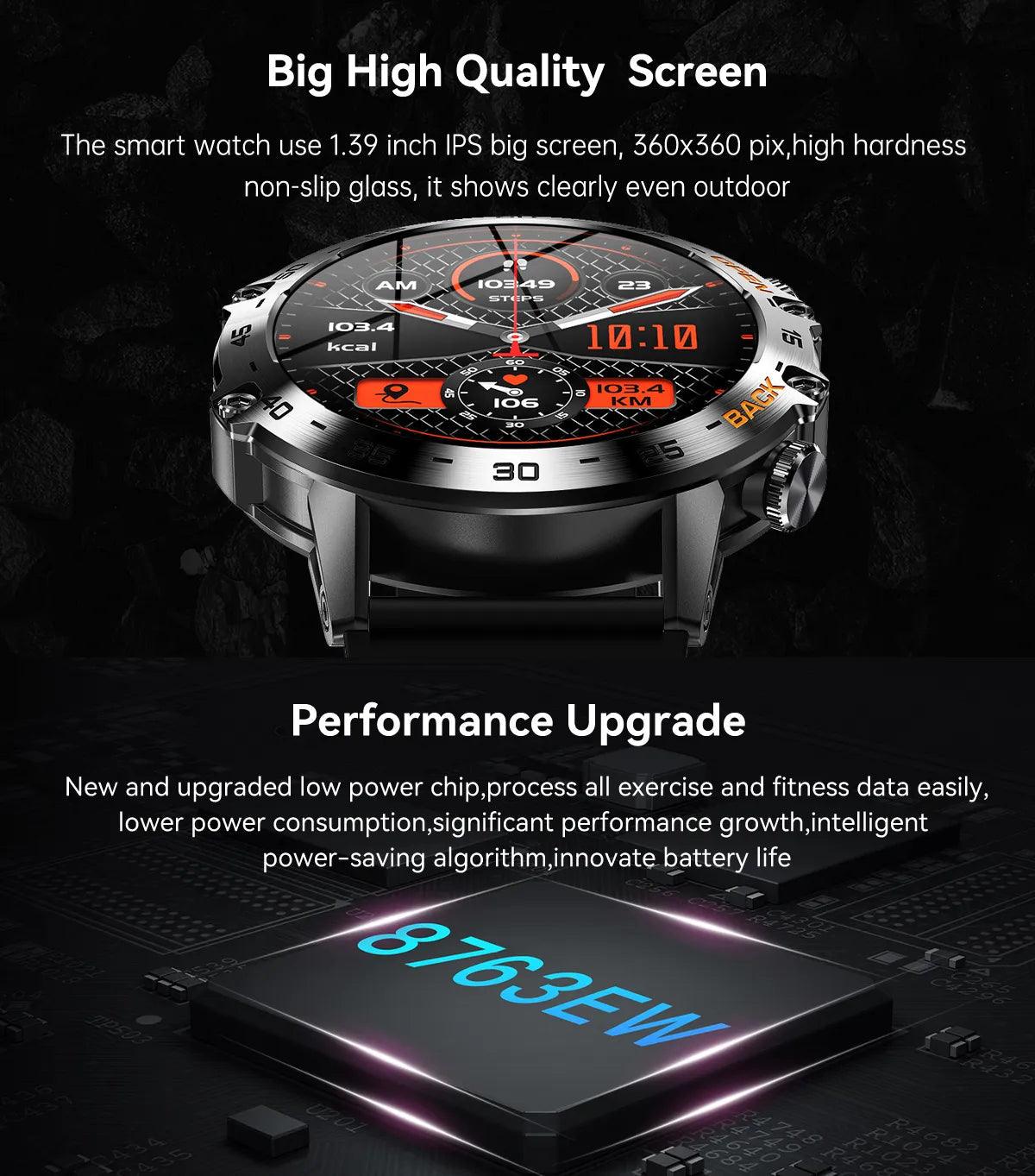 Lemfo Alfa Pro Smartwatch: Elevate Your Lifestyle with Ultimate Connectivity and Health Monitoring Carauana Store