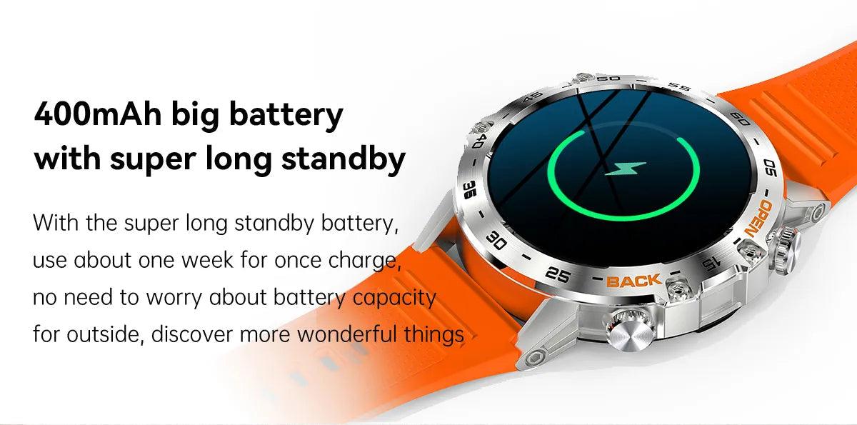 Lemfo Alfa Pro Smartwatch: Elevate Your Lifestyle with Ultimate Connectivity and Health Monitoring Carauana Store
