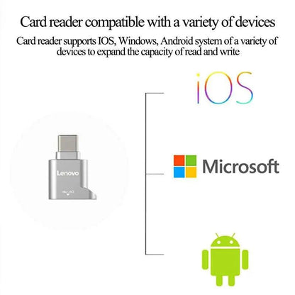 Lenovo Micro SD Card Reader, USB C to SD Card Reader, Type C TF Memory Card Reader with USB C to USB Adapter Carauana Store