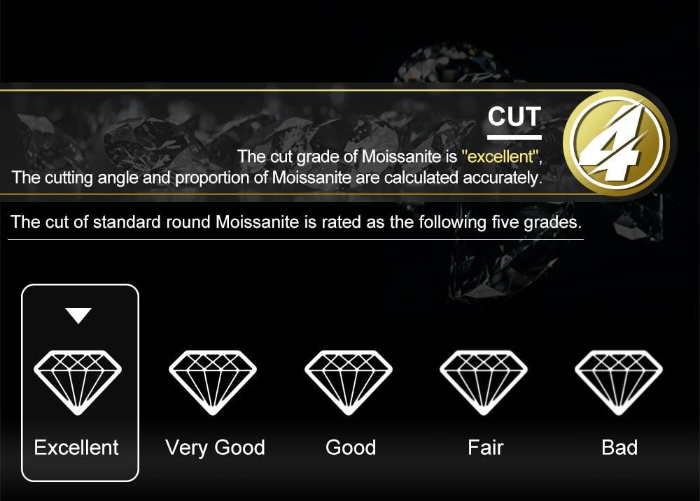 Sparkling Moissanite Tennis Chain Necklace 100% 925 Sterling Pass Diamond Test with Certificate GDTC Carauana Store