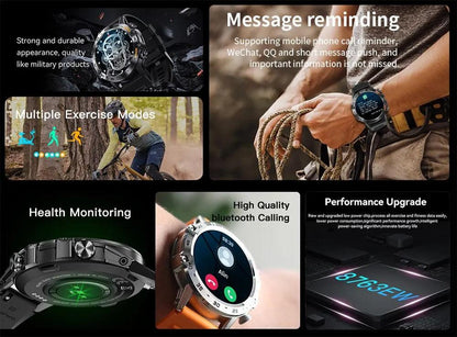 Xiaomi Bluetooth Call Smart Watch Men Carauana Store